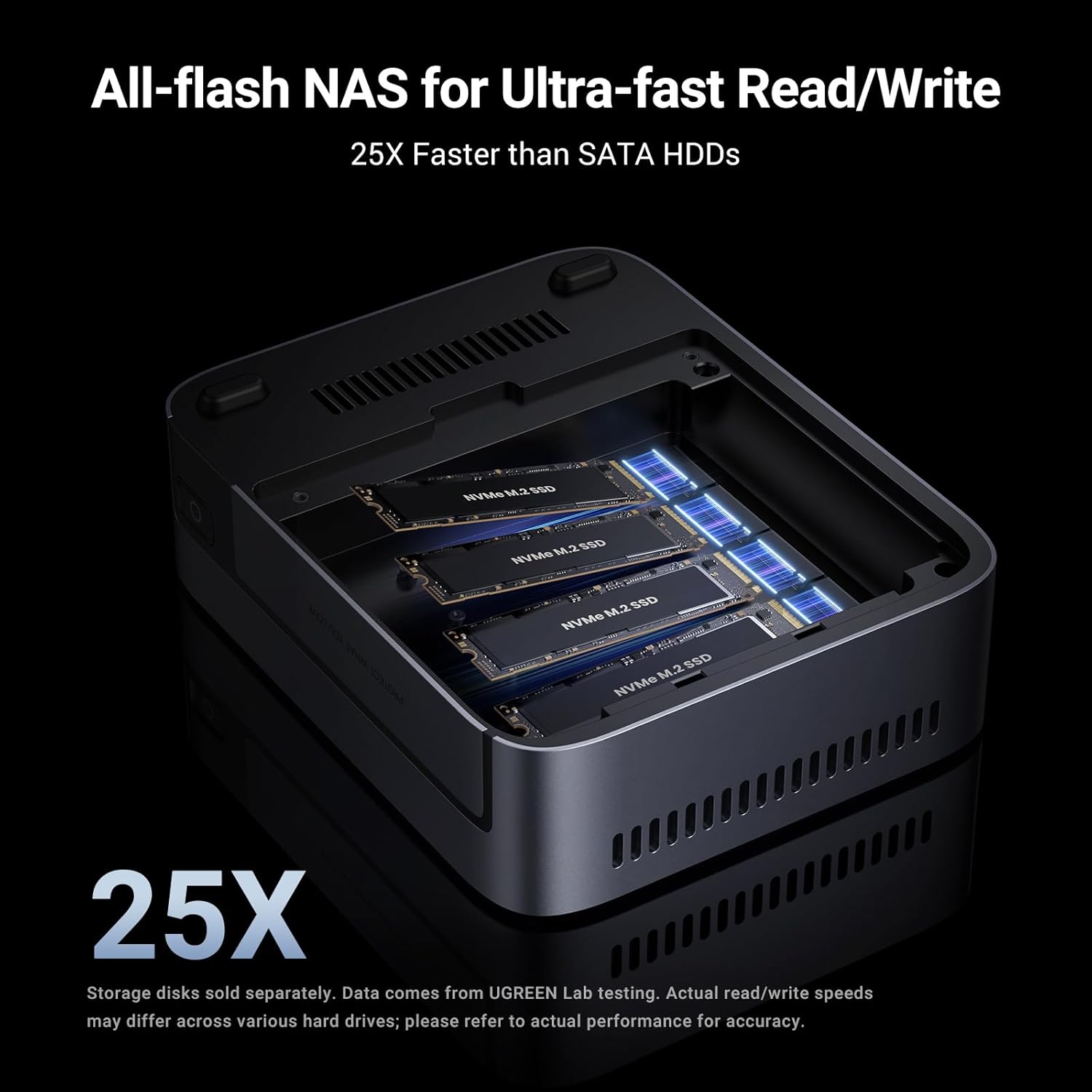 UGREEN NASync DXP480T Plus SSD - Nvme Ssd avaliação e preço